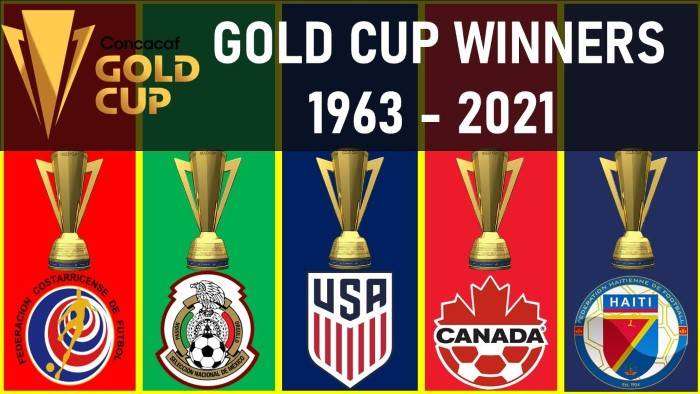 History of the Concacaf Gold Cup